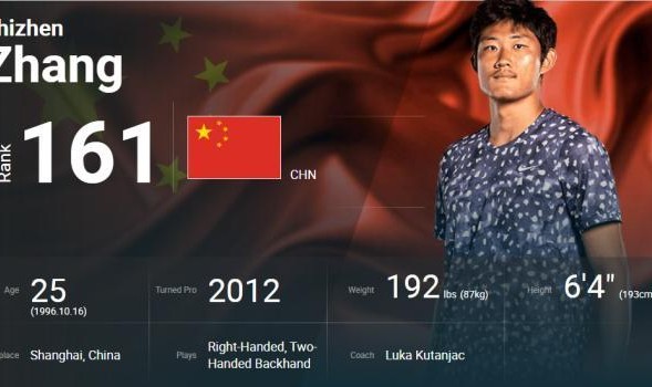 蓝鲸体育下载-微博注销？长发飘飘？红土专家？张之臻的三个为什么